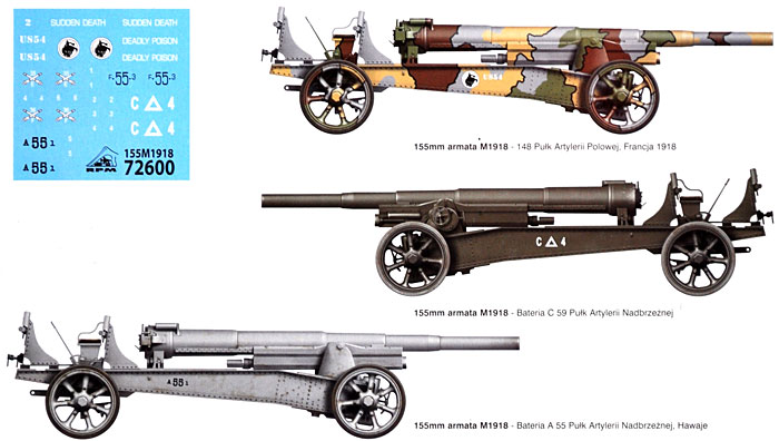 M1918 155mm野砲 フランス 1918年 プラモデル (RPM 1/72 ミリタリー No.72600) 商品画像_1