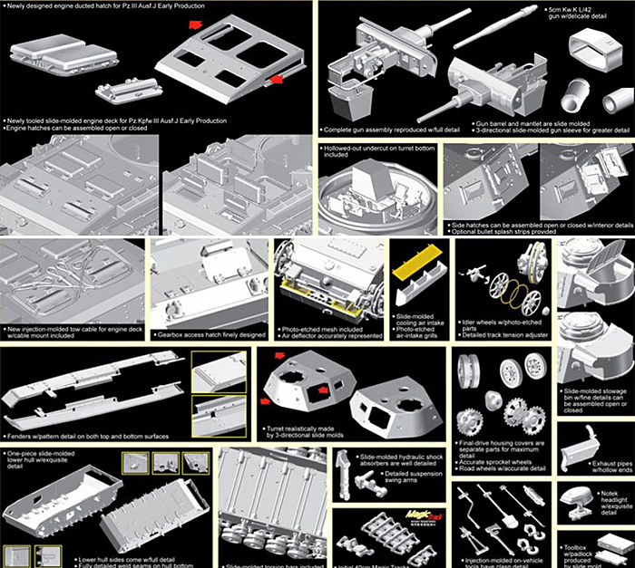 3号戦車J型 (熱帯地仕様) 初期生産型 プラモデル (ドラゴン 1/35 '39-'45 Series No.6543) 商品画像_2