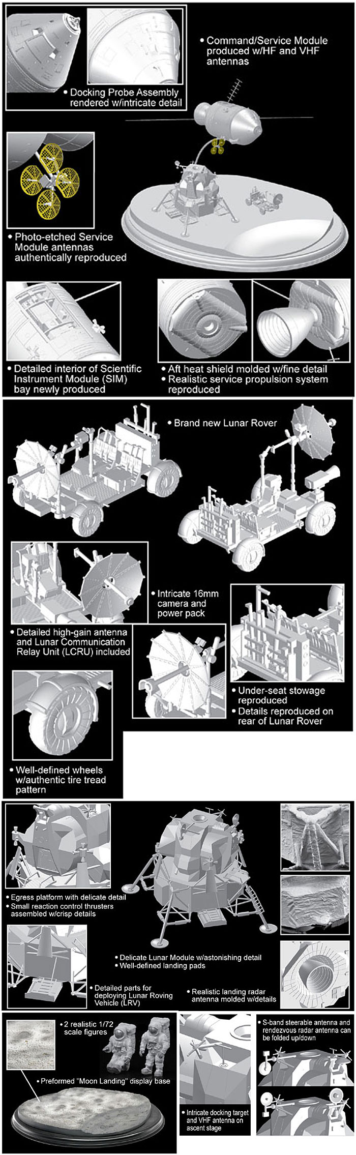 アポロ17号 最終ミッションJ (司令船＋着陸船＋月面車) プラモデル (ドラゴン ドラゴンスペースモデルキットシリーズ No.11015) 商品画像_2