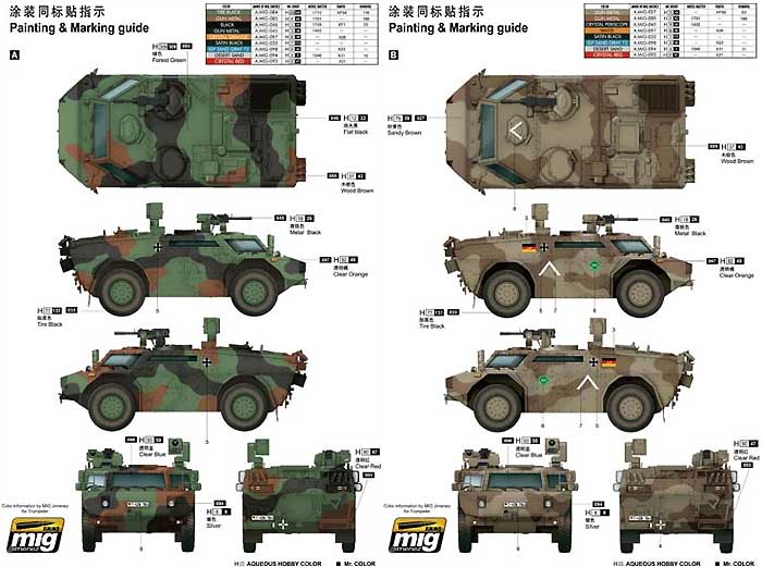 ドイツ陸軍 フェネック 軽装甲偵察車 プラモデル (トランペッター 1/35 AFVシリーズ No.05534) 商品画像_2