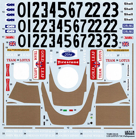 ロータス 72C フルスポンサーデカール デカール (タブデザイン 1/20 デカール No.TABU-20118) 商品画像