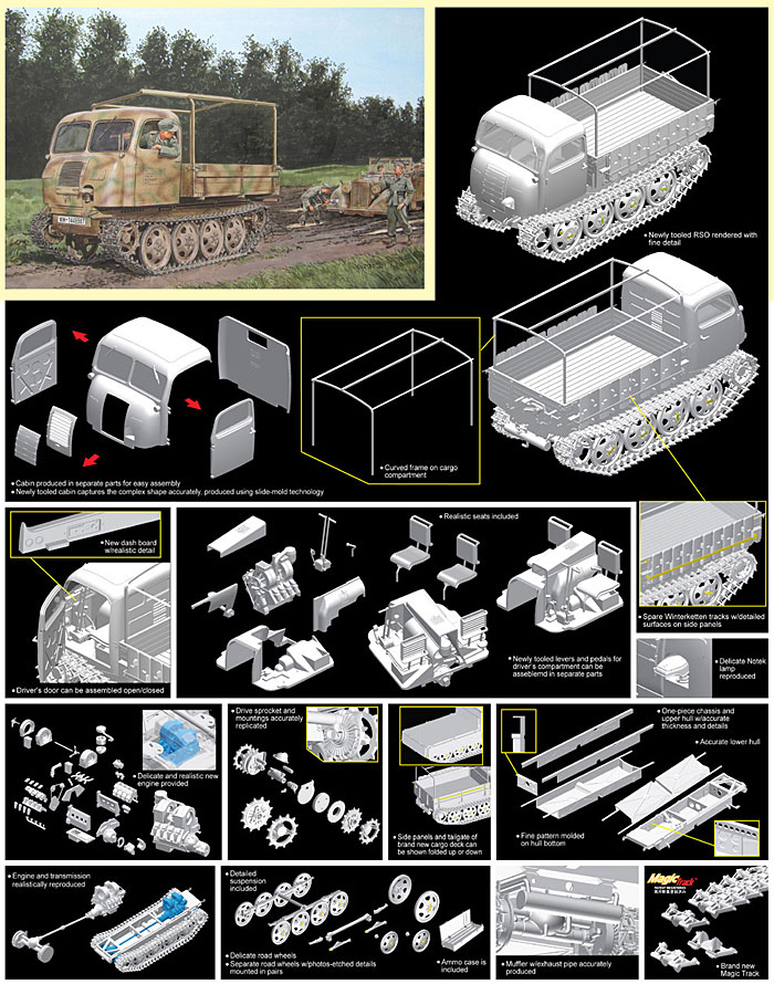 ドイツ RSO/01 タイプ470 汎用トラクター プラモデル (サイバーホビー 1/35 AFV シリーズ （'39～'45 シリーズ） No.6691) 商品画像_2