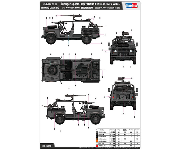 アメリカ陸軍 RSOV 機関銃装備型 プラモデル (ホビーボス 1/35 ファイティングビークル シリーズ No.82450) 商品画像_2