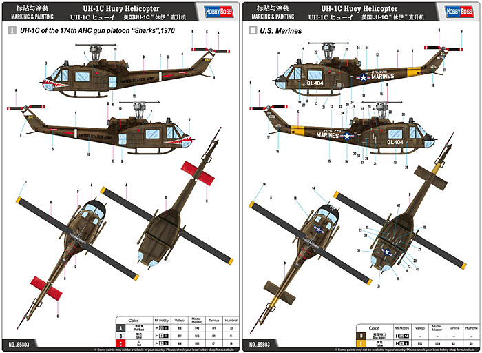 UH-1C ヒューイ プラモデル (ホビーボス 1/48 エアクラフト プラモデル No.85803) 商品画像_2