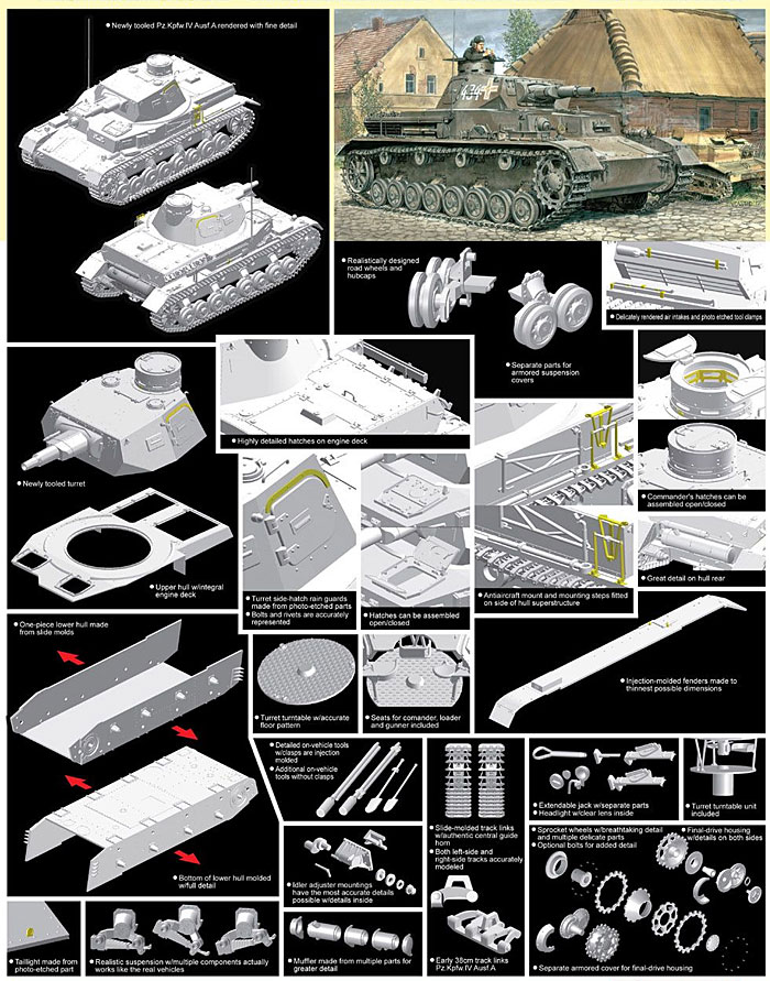 ドイツ 4号戦車 A型 (Pz.Kpfw.4 Ausf.A) プラモデル (サイバーホビー 1/35 AFV シリーズ （'39～'45 シリーズ） No.6747) 商品画像_2