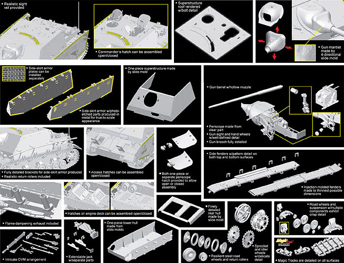 ドイツ 4号駆逐戦車 L/70(A) ツヴィッシェンレーズンク プラモデル (サイバーホビー 1/35 AFV シリーズ （'39～'45 シリーズ） No.6689) 商品画像_2