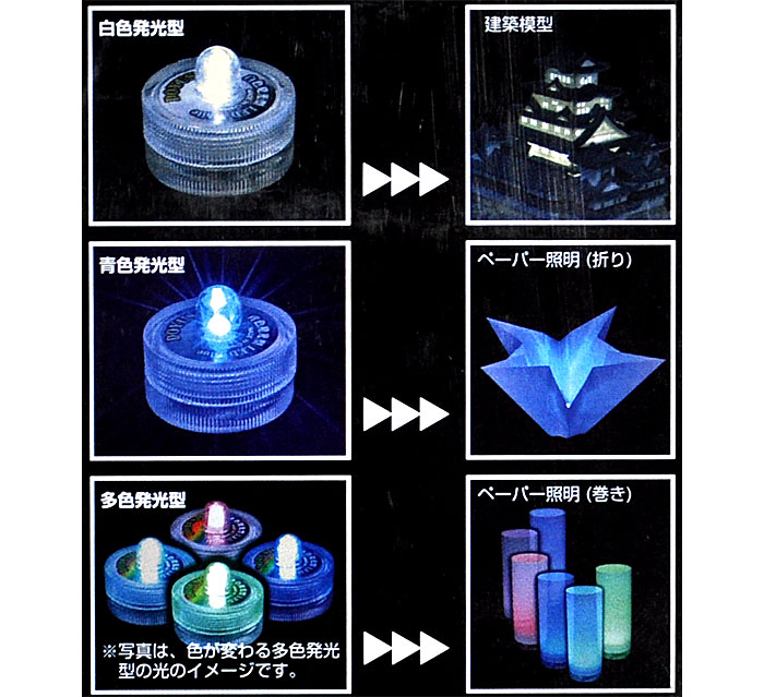 LED 3色セット ボタン電池 組み込み済 発光ユニット (童友社 LED No.602301) 商品画像_1