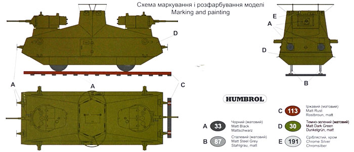 ロシア D-3 装甲軌道車 2砲塔装備 プラモデル (ユニモデル 1/72 AFVキット No.639) 商品画像_1