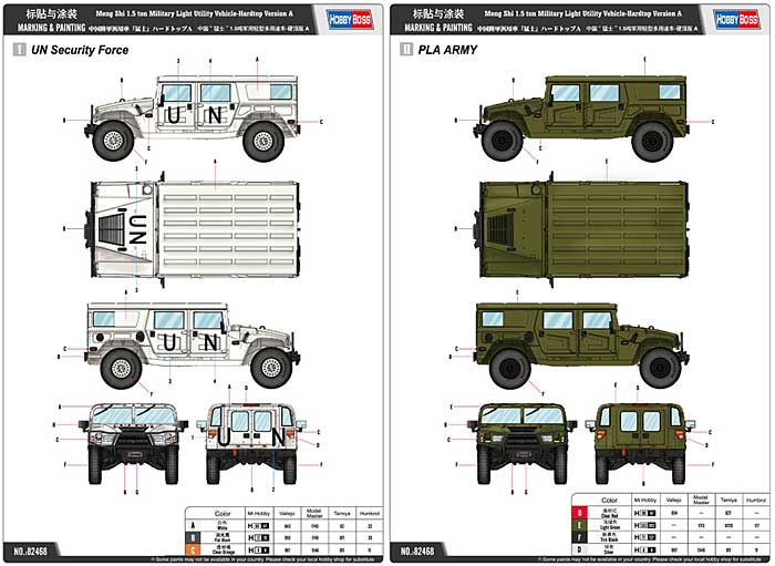中国陸軍汎用車 猛士 ハードトップ A プラモデル (ホビーボス 1/35 ファイティングビークル シリーズ No.82468) 商品画像_2