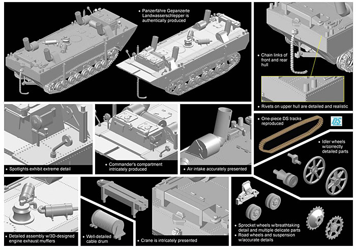 パンツァーフェリー 装甲水陸両用牽引車 (LWS) 試作1号車 プラモデル (ドラゴン 1/72 アーマー シリーズ No.7489) 商品画像_2