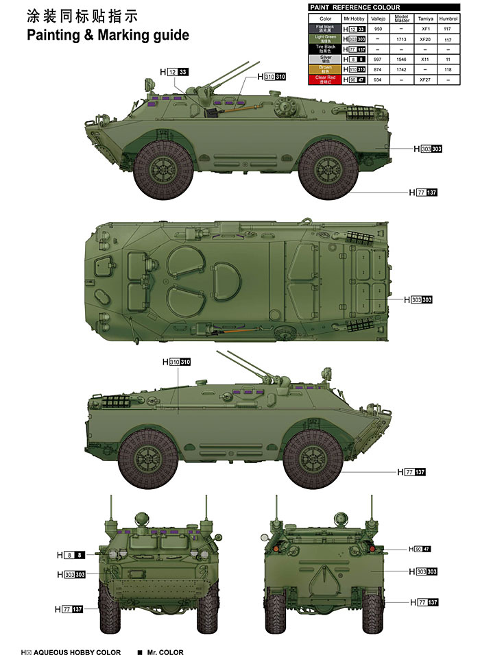 ソビエト軍 BRDM-2UM 指揮通信車 プラモデル (トランペッター 1/35 ＡＦＶシリーズ No.05514) 商品画像_2