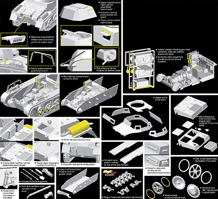 1号指揮戦車A型 (軽無線指揮車) プラモデル (ドラゴン 1/35 '39-'45 Series No.6591) 商品画像_2