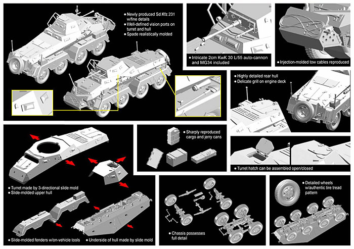 Sd.Kfz.231 (8-Rad) 8輪重装甲偵察車 プラモデル (ドラゴン 1/72 アーマー シリーズ No.7483) 商品画像_2