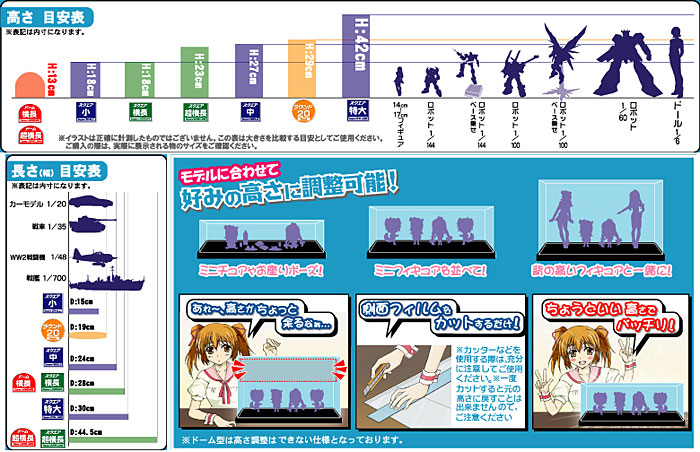 モデルカバー スクエア (小) (クリア) ケース (ホビーベース プレミアム パーツコレクション シリーズ No.PPC-Kn010CL) 商品画像_1