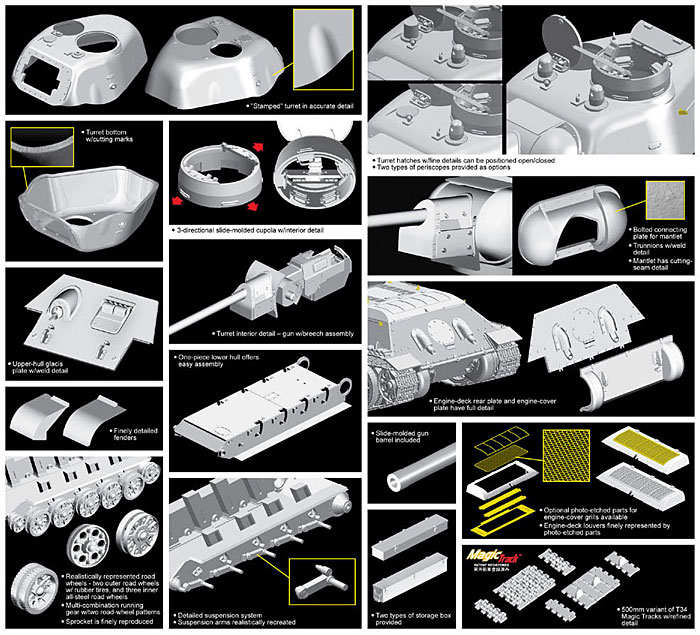 T-34/76 Mod.1943 フォルモチカ キューポラ装着型 プラモデル (ドラゴン 1/35 '39-'45 Series No.6603) 商品画像_2