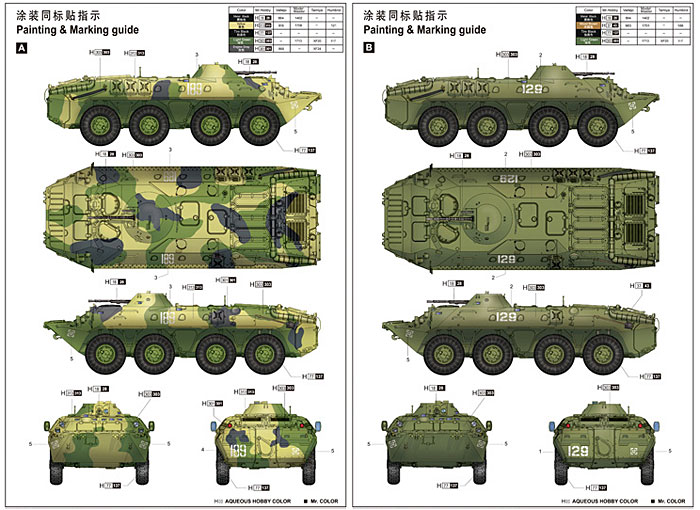 ソビエト BTR-70 装甲兵員輸送車 後期型 プラモデル (トランペッター 1/35 ＡＦＶシリーズ No.01591) 商品画像_2