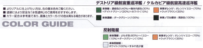 大ガミラス帝国航宙艦隊 ガミラス艦セット 1 プラモデル (バンダイ 宇宙戦艦ヤマト 2199 No.0180760) 商品画像_2