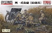 ファインモールド 1/35 ミリタリー 帝国陸軍 四一式山砲 山砲兵