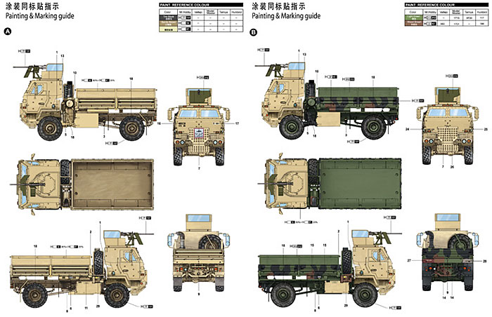 アメリカ M1078 LMTV トラック 装甲キャビン プラモデル (トランペッター 1/35 ＡＦＶシリーズ No.01009) 商品画像_2