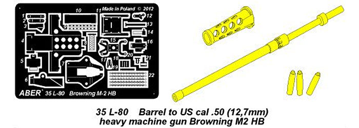 アメリカ ブローニング 12.7mm M2 HB 重機関銃身セット メタル (アベール 1/35 AFV用 砲身パーツ No.35L080) 商品画像_1