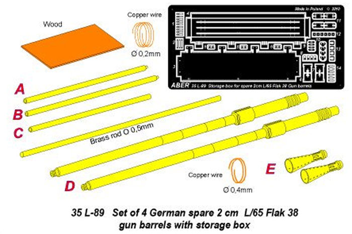 ドイツ 2cm Flak38 対空機関砲 砲身 & 予備銃身ケース メタル (アベール 1/35 AFV用 砲身パーツ No.35L089) 商品画像_1