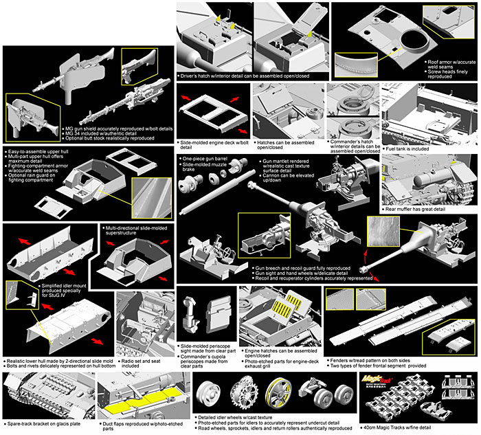 ドイツ Sd.Kfz.167 4号突撃砲 中期型 プラモデル (サイバーホビー 1/35 AFV シリーズ （'39～'45 シリーズ） No.6582) 商品画像_2