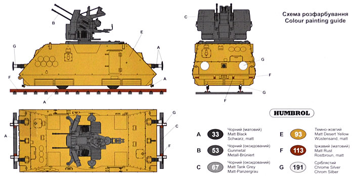 ドイツ 2cm Flak38 四連装 対空装甲トロッコ プラモデル (ユニモデル 1/72 AFVキット No.258) 商品画像_1