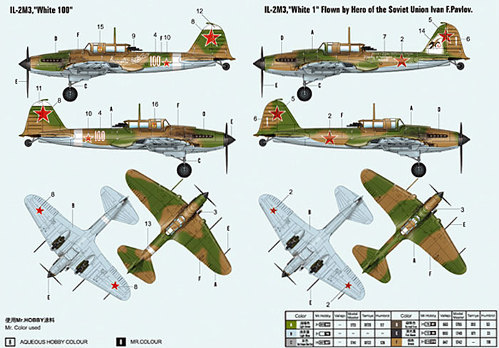 IL-2M3 シュトゥルモヴィク プラモデル (ホビーボス 1/72 エアクラフト プラモデル No.80285) 商品画像_1