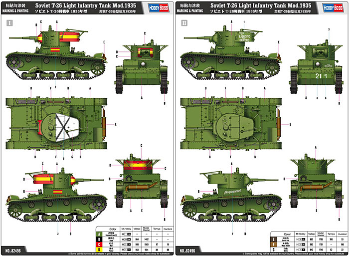 ソビエト T-26 軽戦車 1935年型 プラモデル (ホビーボス 1/35 ファイティングビークル シリーズ No.82496) 商品画像_2