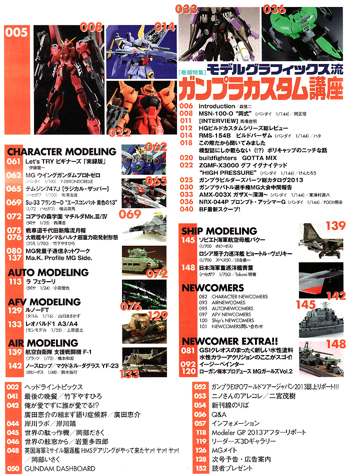 モデルグラフィックス 2014年2月号 雑誌 (大日本絵画 月刊 モデルグラフィックス No.351) 商品画像_1