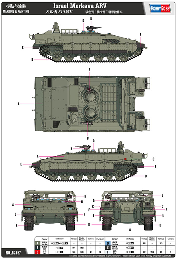 メルカバ ARV プラモデル (ホビーボス 1/35 ファイティングビークル シリーズ No.82457) 商品画像_2