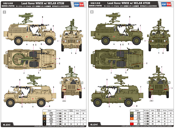 ランドローバー WMIK ミラン対戦車ミサイル搭載型 プラモデル (ホビーボス 1/35 ファイティングビークル シリーズ No.82447) 商品画像_2