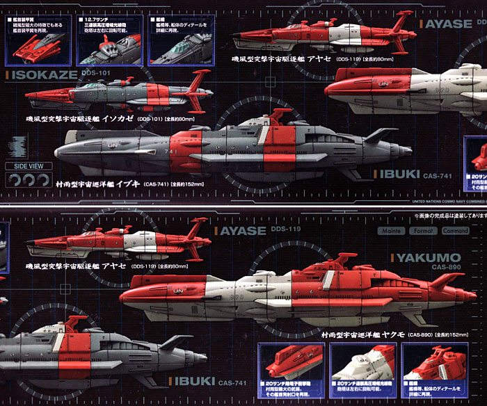 国連宇宙海軍 連合宇宙艦隊セット 2 プラモデル (バンダイ 宇宙戦艦ヤマト 2199 No.0181340) 商品画像_1