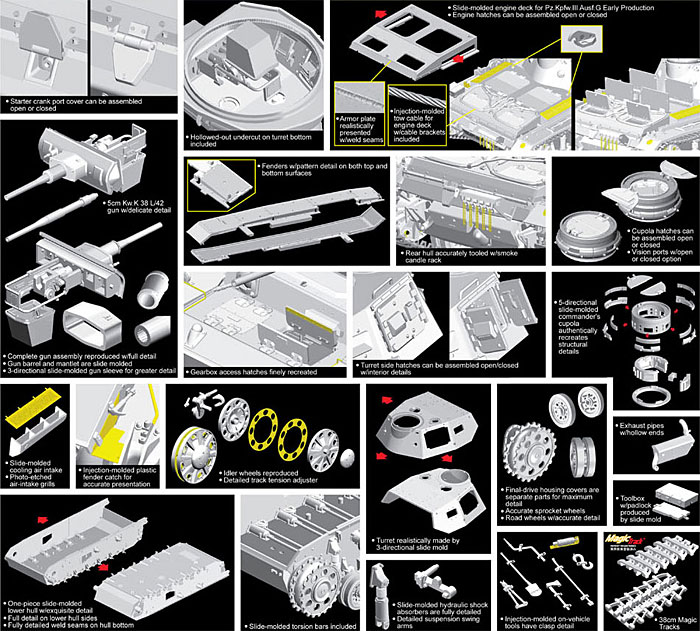 3号戦車 G型 (5cm) 初期生産型 プラモデル (ドラゴン 1/35 '39-45' Series No.6639) 商品画像_2