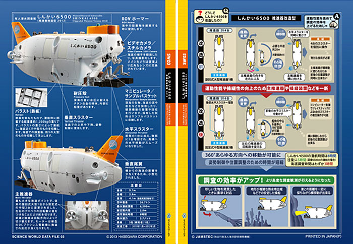 有人潜水調査船 しんかい6500 (推進器改造型 2012) プラモデル (ハセガワ サイエンスワールド シリーズ No.SW003) 商品画像_4