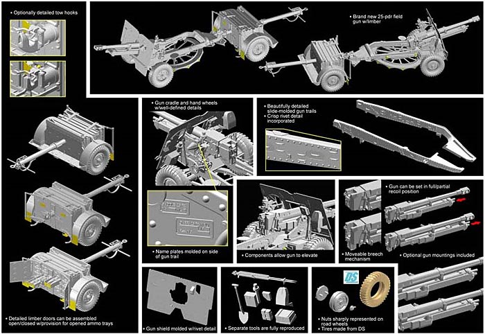 イギリス 25ポンド野砲 Mk.2 w/リンバー ヨーロッパ戦線 プラモデル (サイバーホビー 1/35 AFV シリーズ （'39～'45 シリーズ） No.6774) 商品画像_2