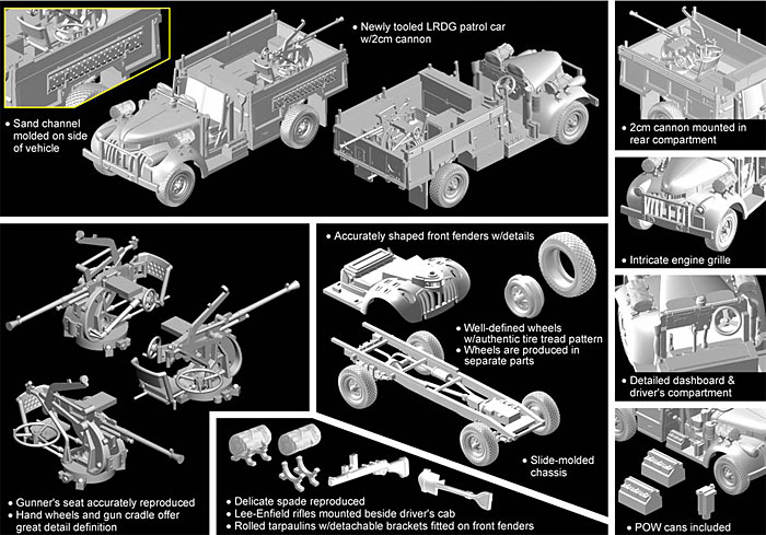 LRDG パトロールカー 2cm対空機銃装備型 プラモデル (ドラゴン 1/72 ARMOR PRO (アーマープロ) No.7504) 商品画像_2