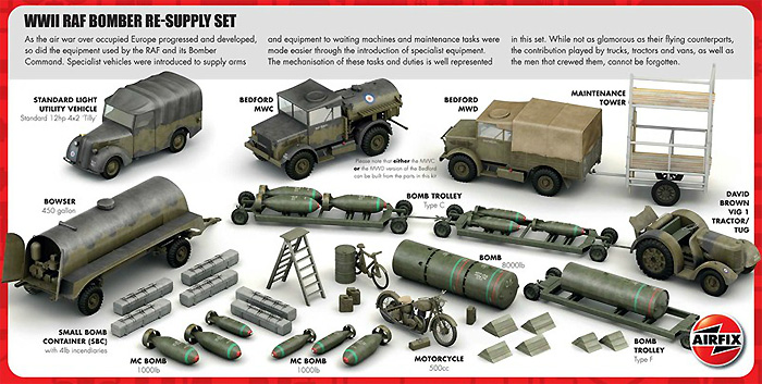 WW2 RAF 爆撃機補給セット プラモデル (エアフィックス 1/72 ミリタリーエアクラフト No.A05330) 商品画像_1