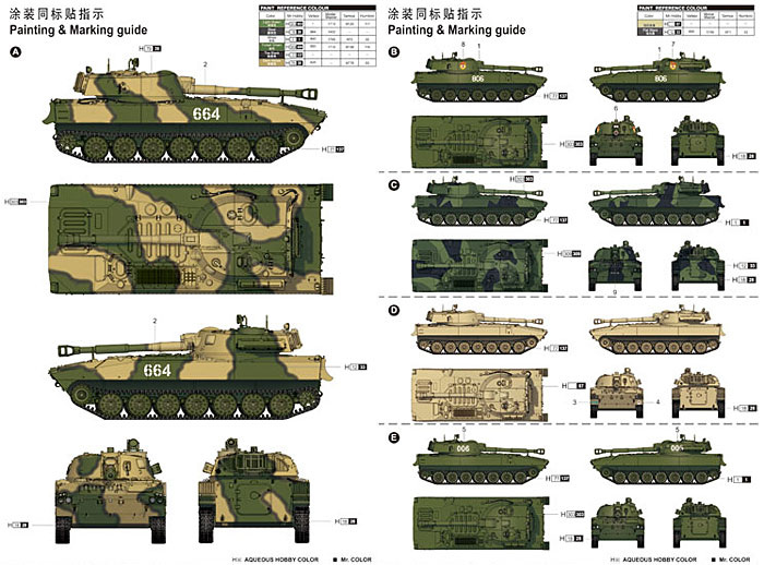 ソビエト 2S1 グヴォズジーカ 122mm 自走榴弾砲 プラモデル (トランペッター 1/35 AFVシリーズ No.05571) 商品画像_2