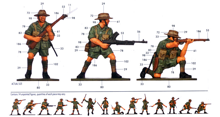 WW2 グルカ兵 プラモデル (エアフィックス 1/32 ミリタリー No.A02719) 商品画像_1