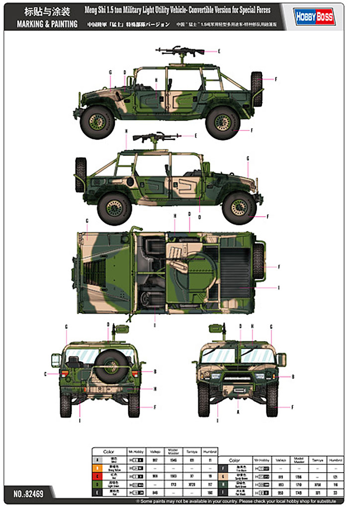 中国陸軍 猛士 特殊部隊バージョン プラモデル (ホビーボス 1/35 ファイティングビークル シリーズ No.82469) 商品画像_2