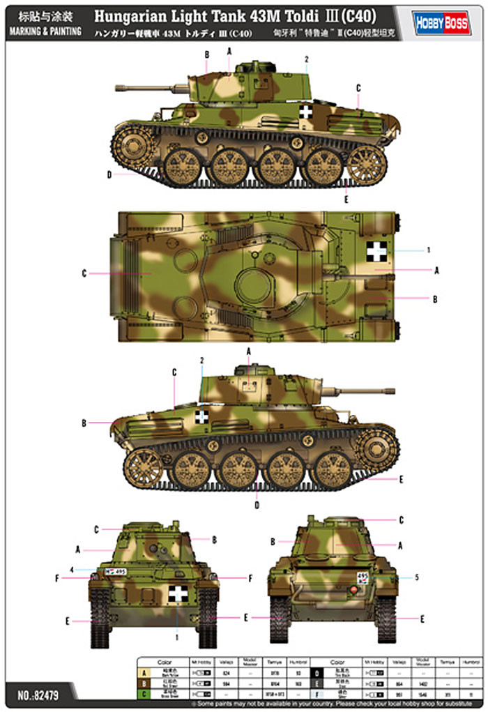 ハンガリー軽戦車 43M トルディ 3 (C40) プラモデル (ホビーボス 1/35 ファイティングビークル シリーズ No.82479) 商品画像_2