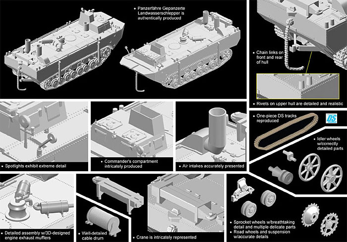 パンツァーフェリー 装甲水陸両用牽引車 (LWS) 試作2号車 プラモデル (ドラゴン 1/72 アーマー シリーズ No.7490) 商品画像_2