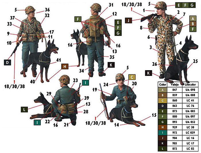 アメリカ海兵隊 3体 & ドーベルマン犬 3体 太平洋戦争 プラモデル (マスターボックス 1/35 ミリタリーミニチュア No.MB35155) 商品画像_1