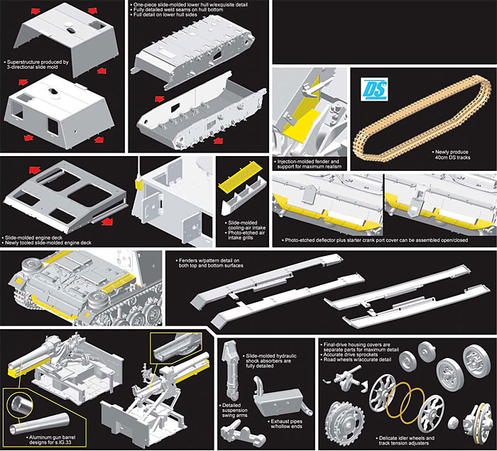 ドイツ 15cm 33B 突撃歩兵砲 プラモデル (ドラゴン 1/35 '39-'45 Series No.6749) 商品画像_2