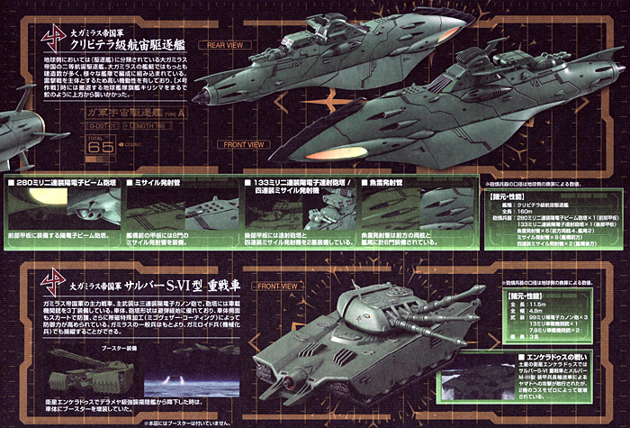 大ガミラス帝国航宙艦隊 ガミラス艦セット 2 プラモデル (バンダイ 宇宙戦艦ヤマト 2199 No.0182332) 商品画像_2