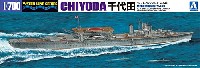 アオシマ 1/700　ウォーターラインシリーズ 特殊潜航艇母艦 千代田