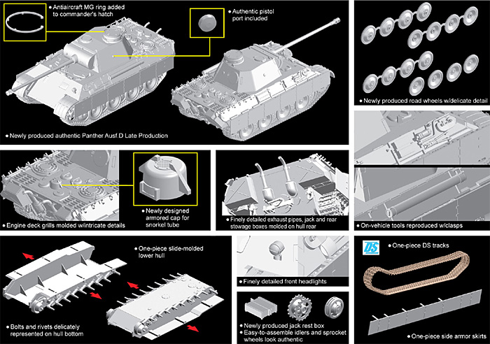 Sd.Kfz.171 パンター D型 後期生産型 プラモデル (ドラゴン 1/72 ARMOR PRO (アーマープロ) No.7506) 商品画像_2