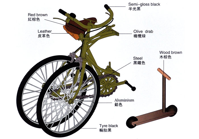 WW2 英軍用 自転車 プラモデル (ダイオパーク 1/35 プラスチックモデルキット No.35010) 商品画像_1