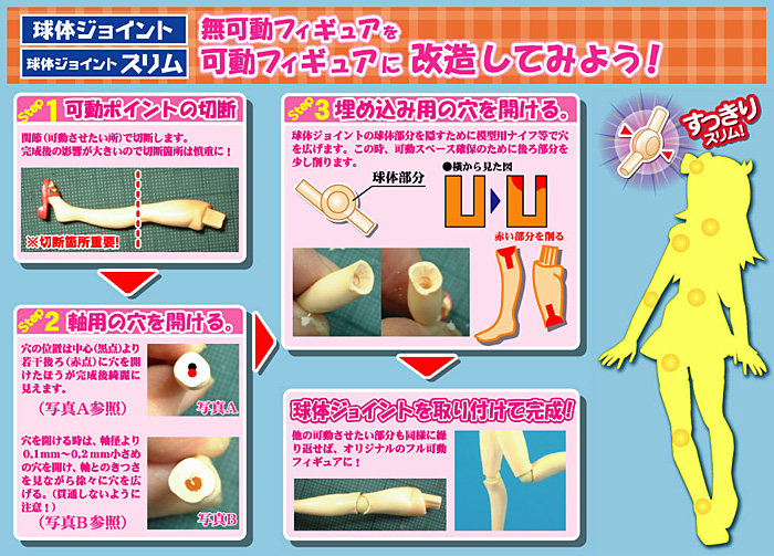 球体ジョイント スリム (ダークグレイ) ジョイント (ホビーベース 関節技 No.PPC-Tn014) 商品画像_3